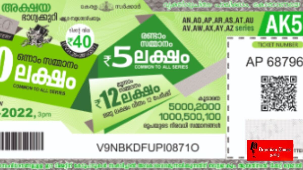 Kerala Lottery Akshaya AK 700 results for September 29 2024