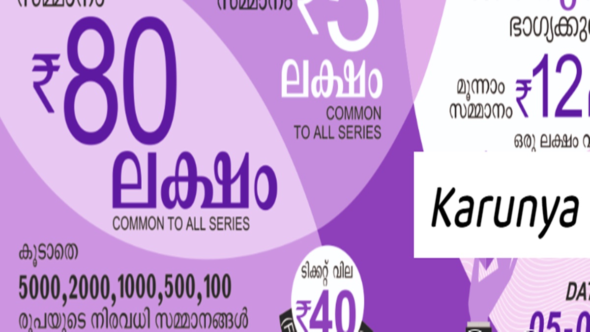 kerala lottery karunya kr 697 result