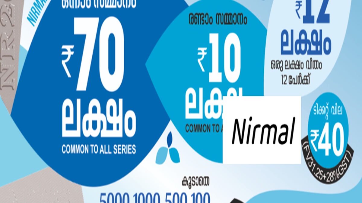 Kerala Lottery Nirmal NR 401 Result for October 11 2024