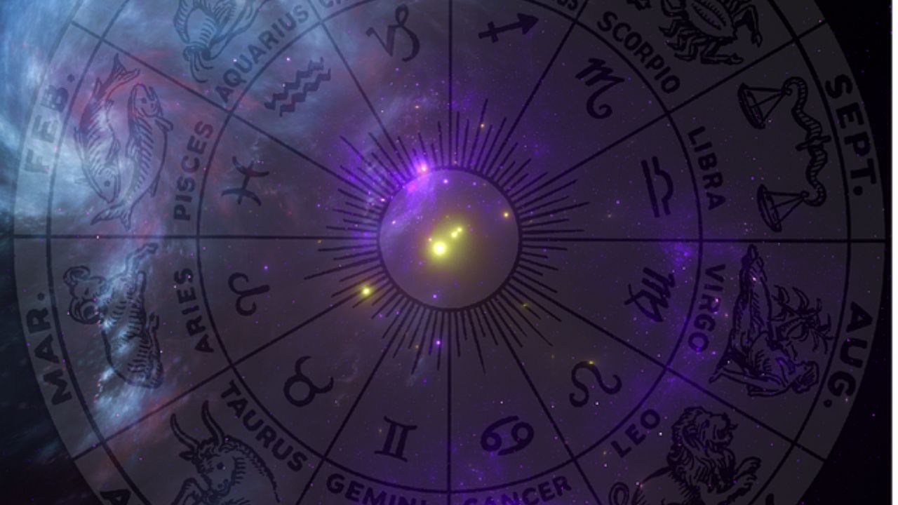 Today Rasipalan prediction for all zodiac signs for 11 April 2025