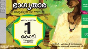 Kerala Lottery Result Today