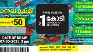 Kerala Lottery Result Today