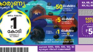kerala lottery karunya kr 712 result