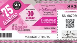 Kerala Lottery Result Today