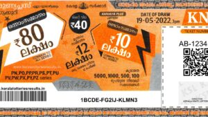 Kerala Lottery Result Today