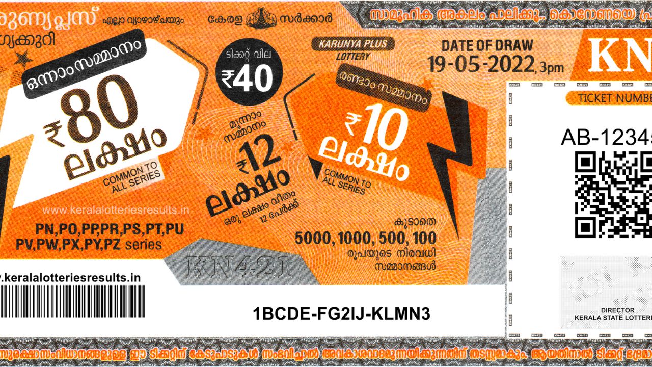 Kerala Lottery Karunya Plus KN 591