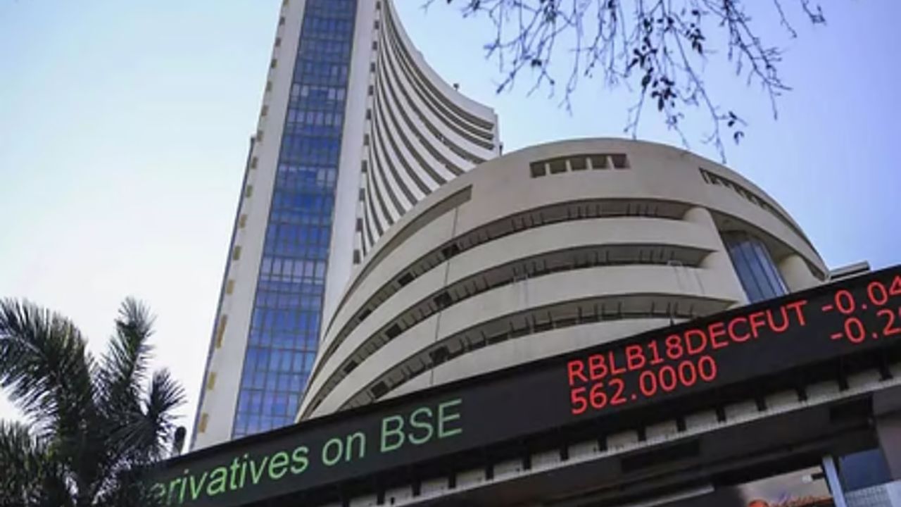 Share Market News Today