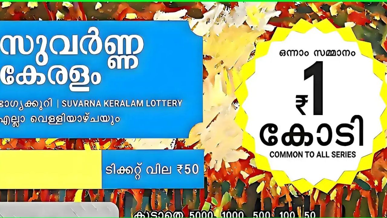 Kerala Lottery Result Today
