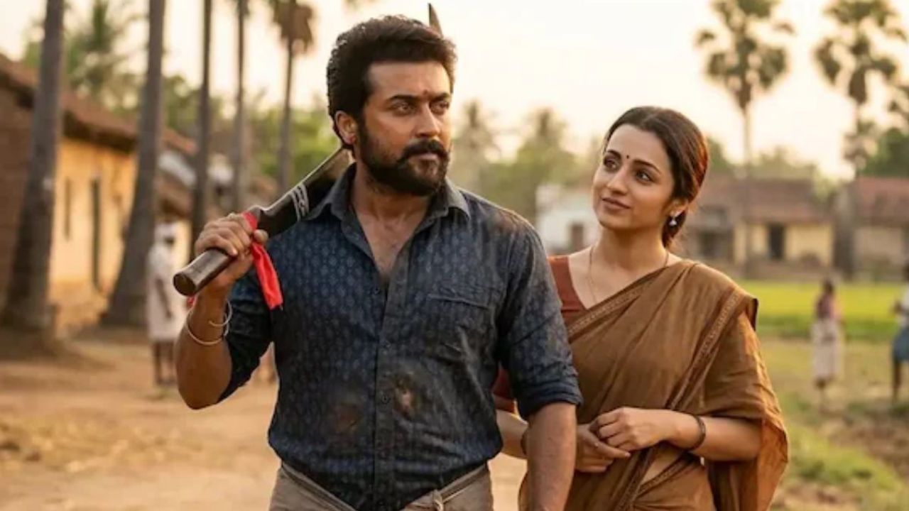 Karuppu hits ₹258 cr mark