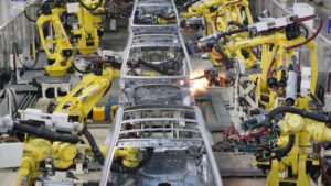 Industrial Prodution growth