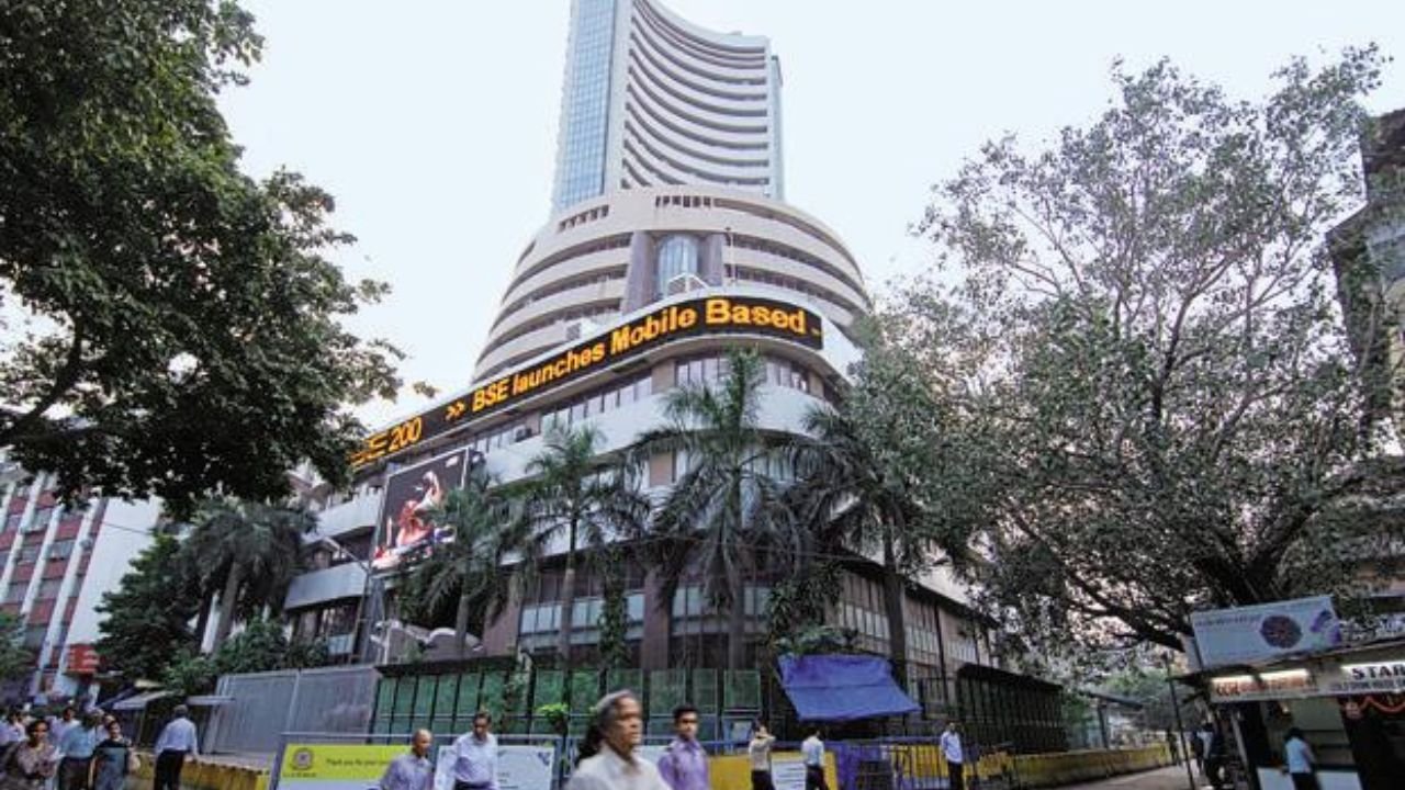 Share Market Today
