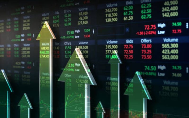 Share Market Today