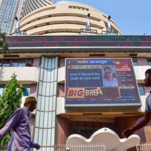 Share Market Today