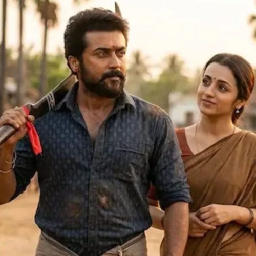 Karuppu hits ₹258 cr mark