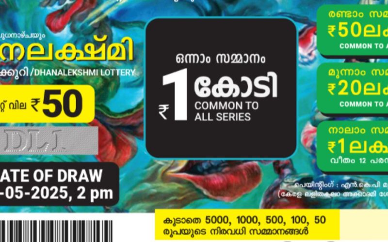 Kerala Lottery Result Today