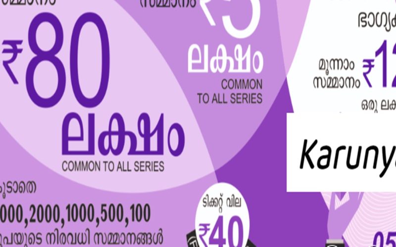 kerala lottery karunya kr 748 result