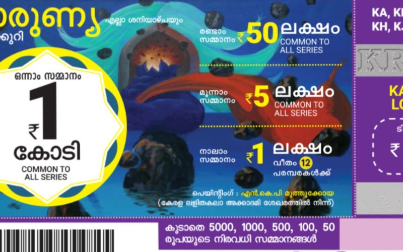 Kerala Lottery Result