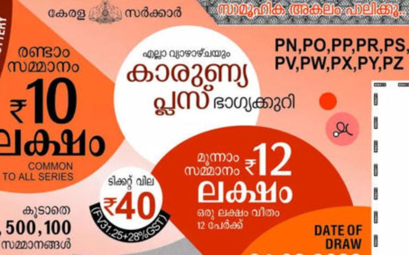 Kerala Lottery Result