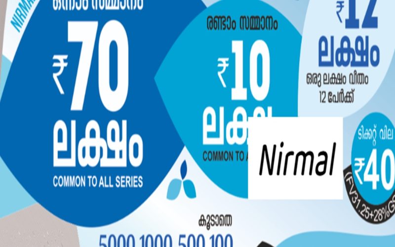 kerala lottery nirmal nr 428 result