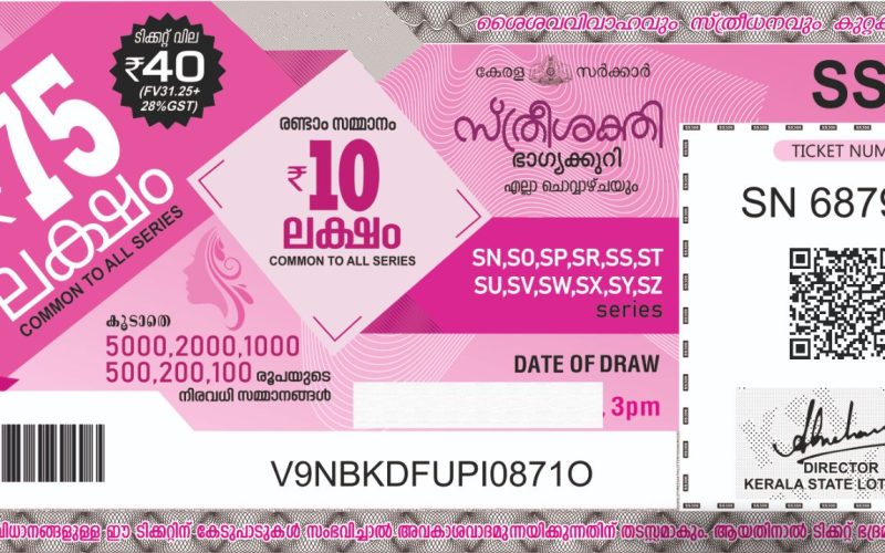 Kerala Lottery Result Today