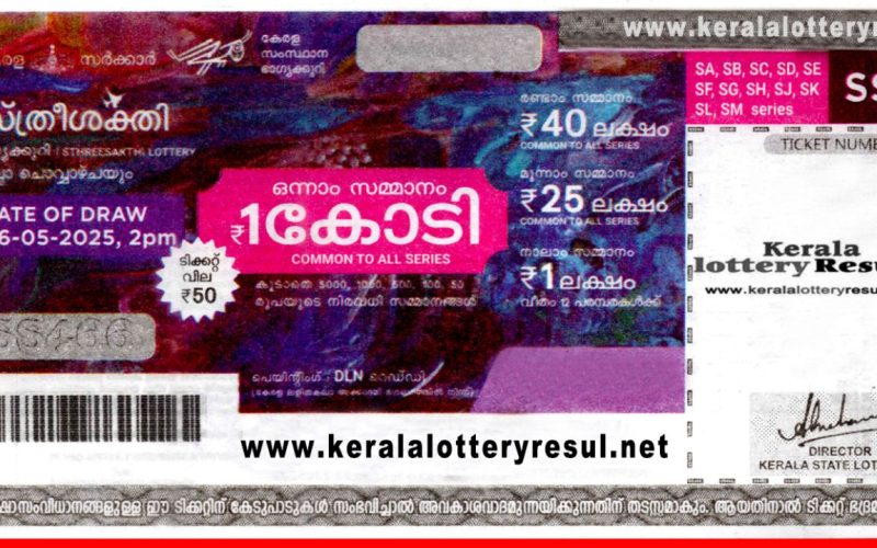 Kerala Lottery Result Today