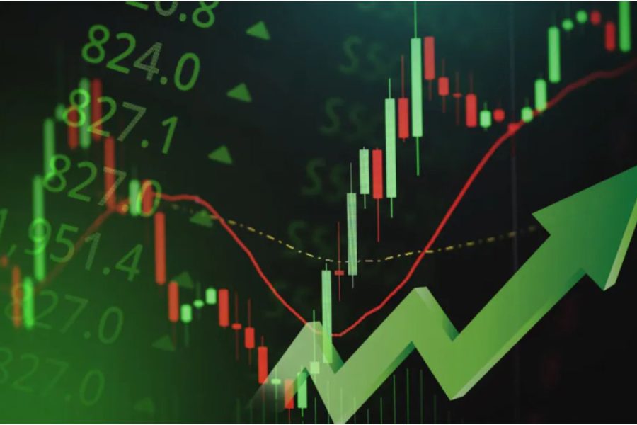 Share Market Today