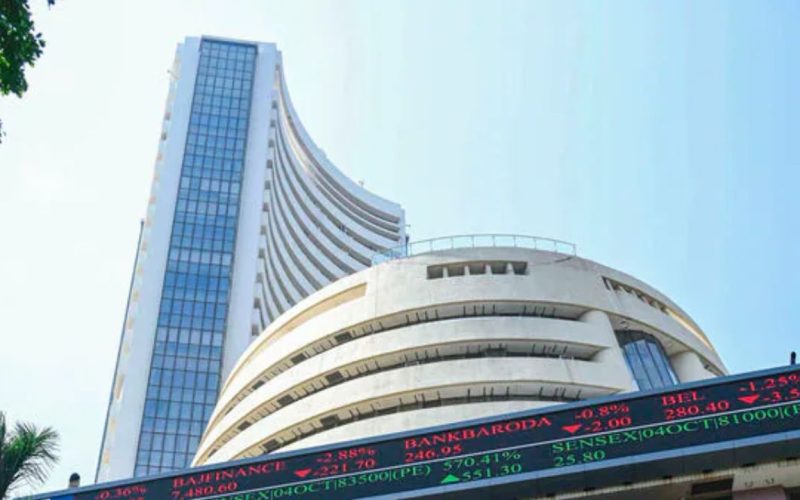 Share Market Today
