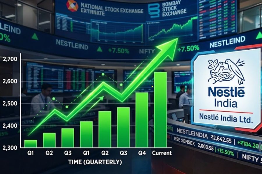 Nestle India