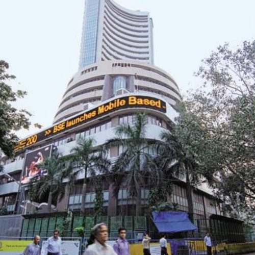 Share Market Today