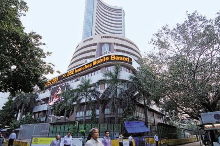 Share Market Today
