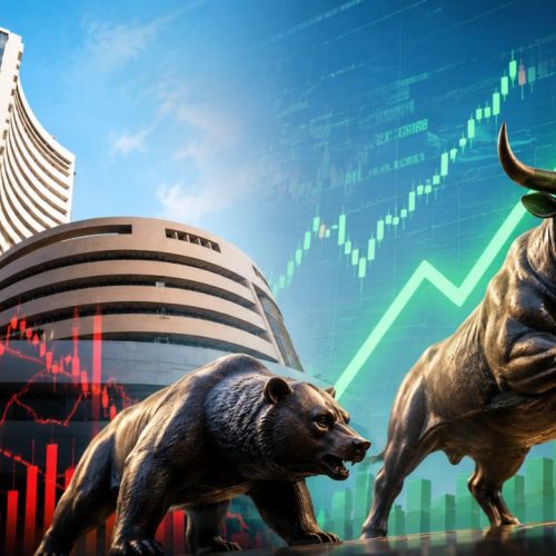 Share Market Toda