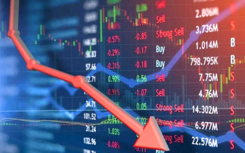 Share Market Today