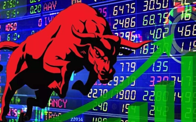 Share Market Today
