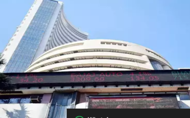 Share market today