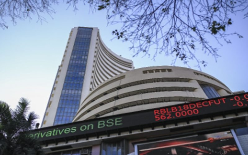 Share Market Today