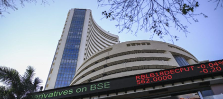 Share Market Today
