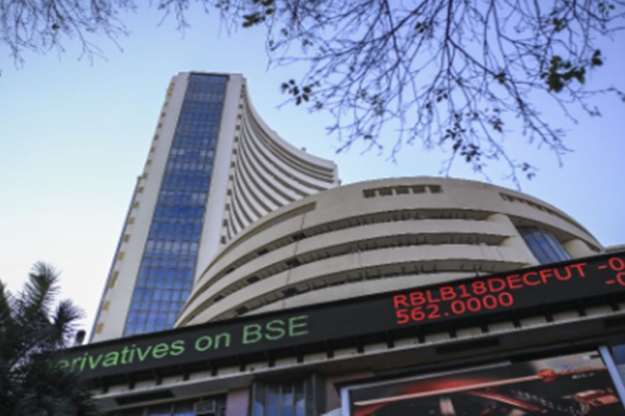 Share Market Today