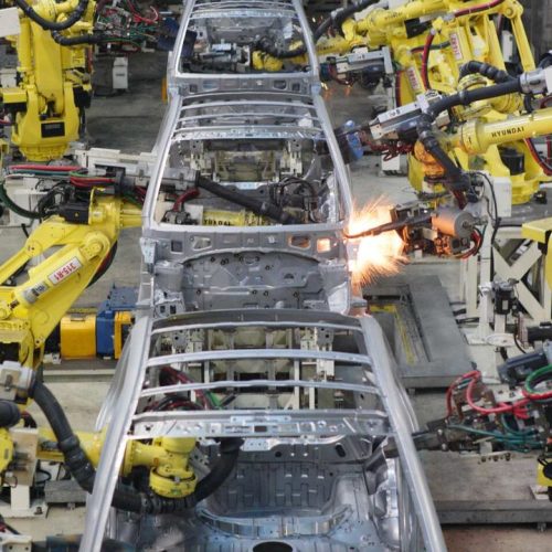Industrial Prodution growth