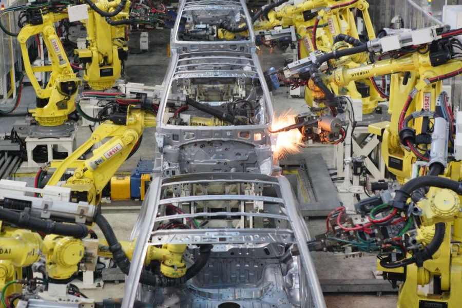 Industrial Prodution growth