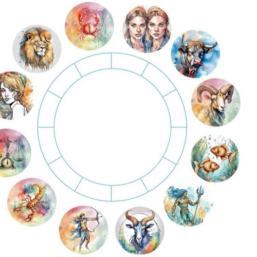 இன்றைய ராசிபலன்கள் (மே 25, 2025)